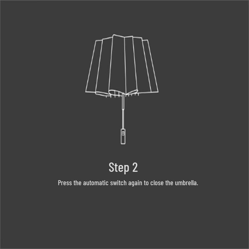 Automatic UV Protection Sun & Rain Umbrella