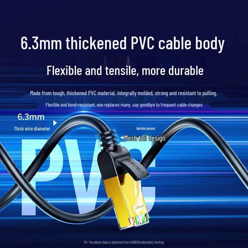 UGREEN Cat7 Multi-Shielded 10 Gigabit Ethernet Cable