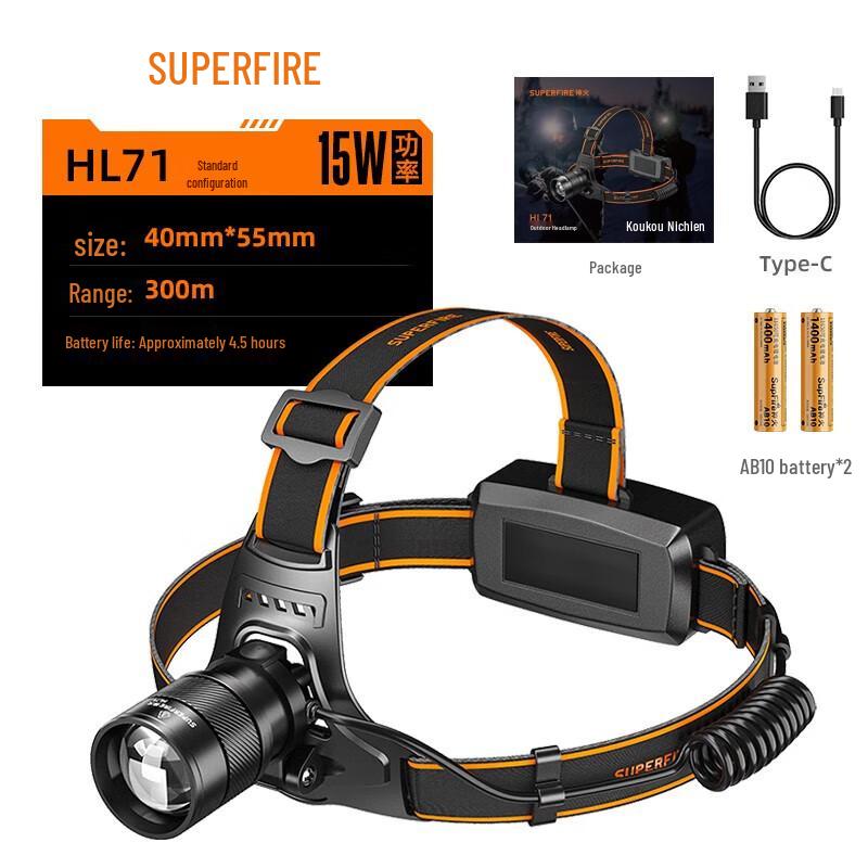 

SupFire HL71 LED Rechargeable Headlamp