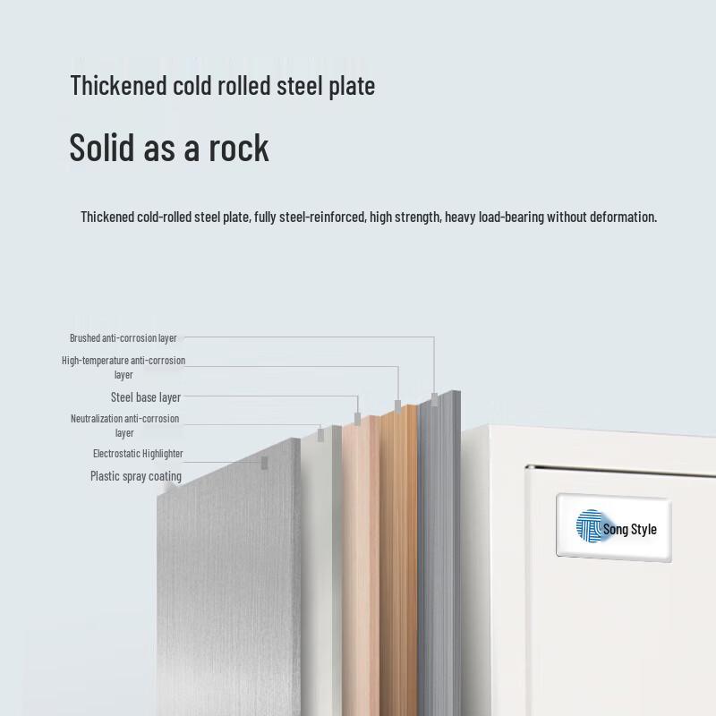 GEPAD GP-185-1D Secure File Cabinet