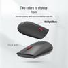 Lenovo thinkplus T60X Wireless Dual-Mode Mouse