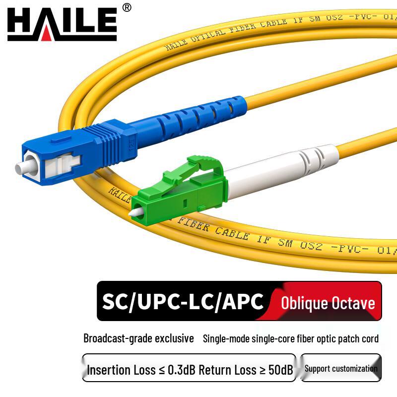 

HAILE Single Mode Broadcast Grade Fiber Optic Patch Cable 1m
