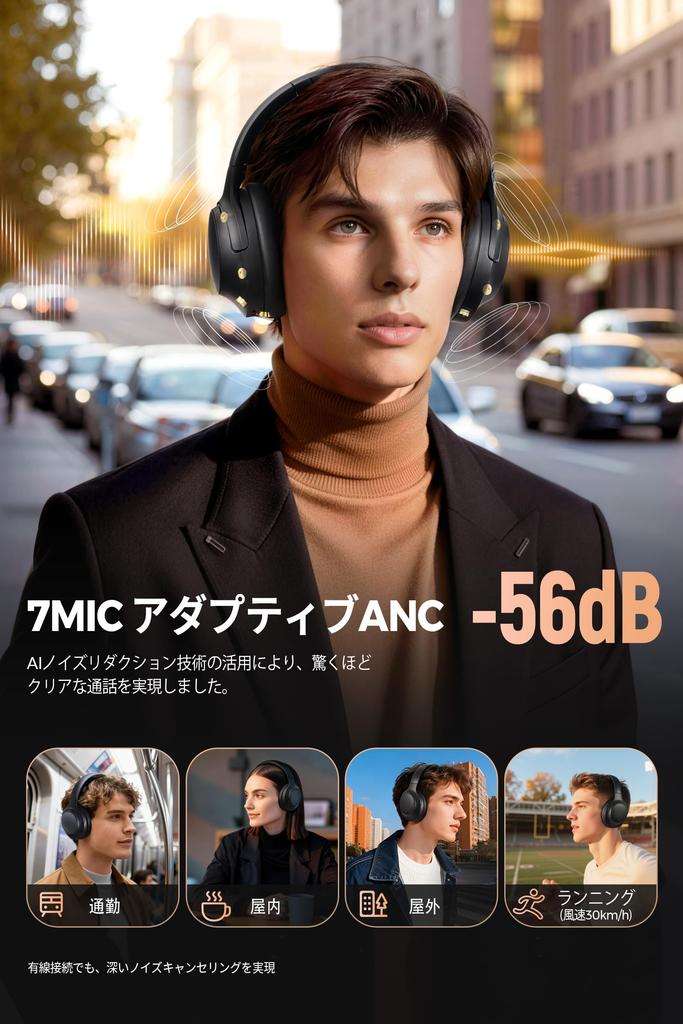 SOUNDPEATS CovePro Wireless Headphones, LDAC High-Resolution Audio Compatible (Wired/Wired), Bluetooth 6.0 Noise Cancelling, -56dB, Up To 95 Hours of