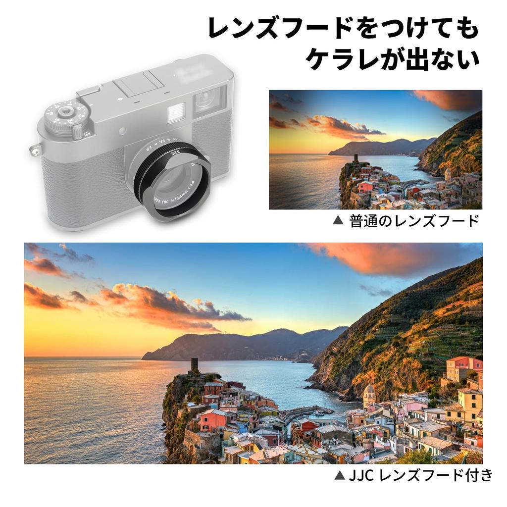 JJC Fujifilm Lens Hood and Lens Cap for Fujifilm Compatible with Matte Lens Includes Silver X-Half X-Half (X-HF1) - F-XHFUV Filter, Surface,