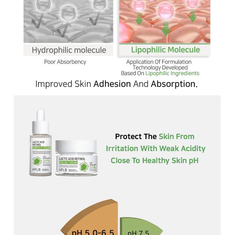 APLB Lactic Acid Retinol Facial Cream