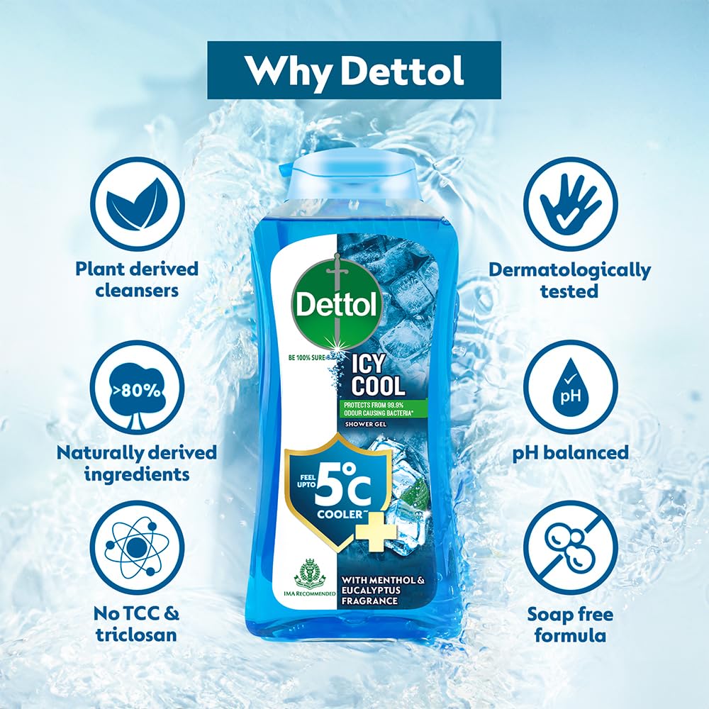 Dettol Icy Cool Body Wash and Shower Gel Bottle for Men | Goodness of Salicylic Acid | Menthol Freshness | 250ml (Pack of 3)