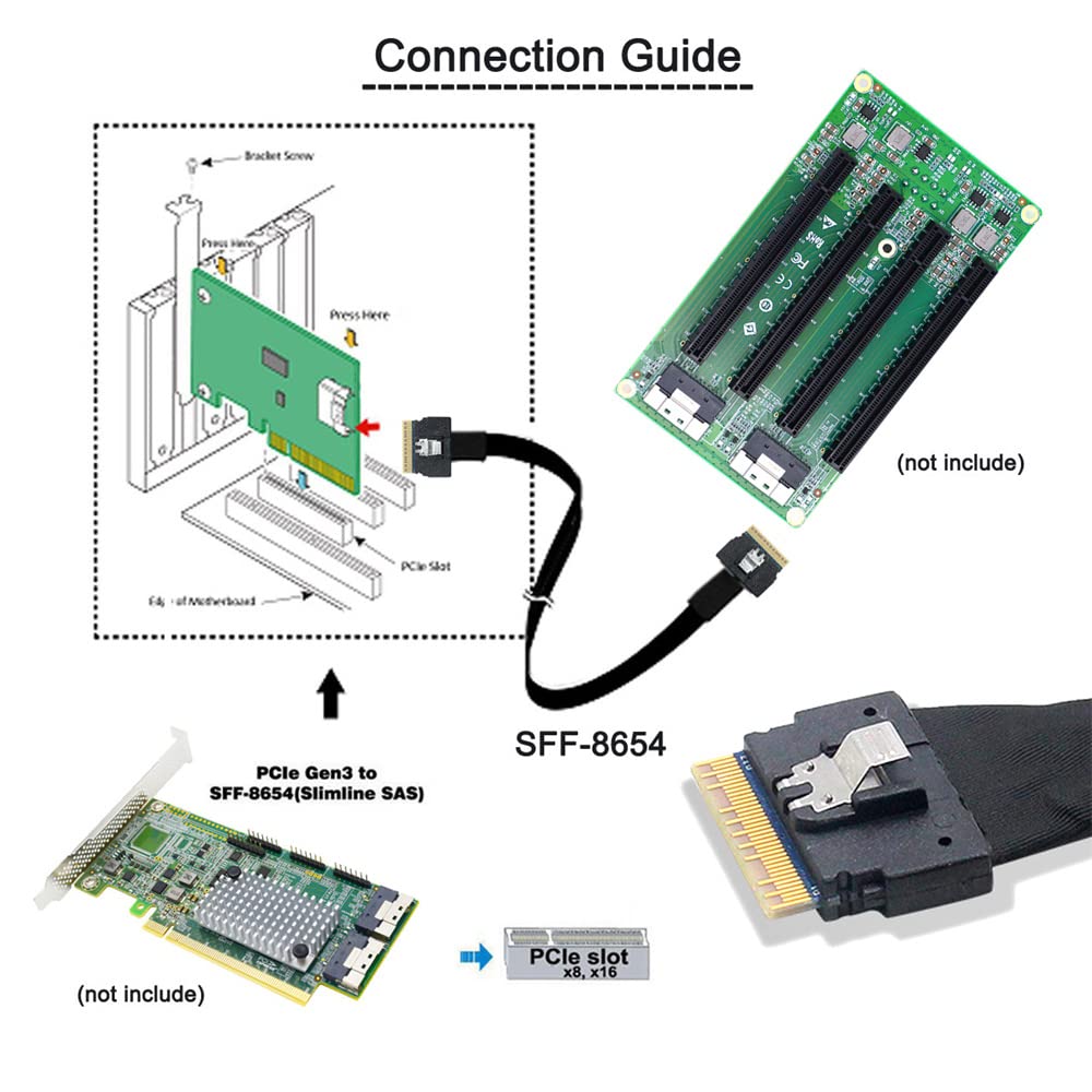NFHK Slimline SAS 8i74Pin Host To 74Pin SlimSAS Target Cable 50cm PCI-E 4.0 SFF-8654 SFF-8654