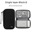 Fashion Portable Data Cable Storage Bag Outdoor Earphone Bag Organizer Digital Gadget Storage Box Charger U Disk Protection Case