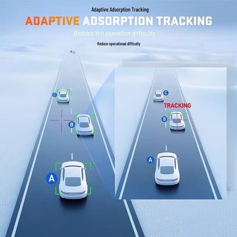 AI Perception Module Single Optical Lens