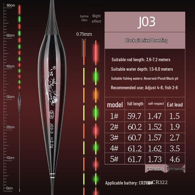 Ultra-Fine 0.65mm OLED High-Brightness Carp Float for Day & Night Use