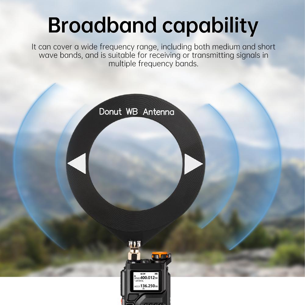 Loop Antenna Module 10k-180MHz Donut Broadband Reception Antenna 4-24MHz SW Shortwave Antenna 500-2000kHzAM Medium Wave Antenna
