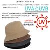 Croogo Bucket UV Safari Sun Wide Sun Heatstroke Travel Sun Beach Actress Slimming Effect Men's Hat, Protection, Women's Hat, Hat, Brim, Foldable,