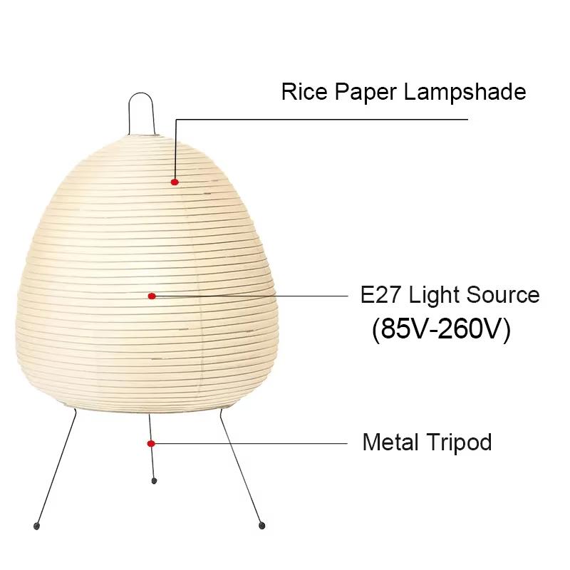 Xiaomi Nordic Wabi Sabi LED Desk Lamp, USB Powered Indoor Decor Light, Suitable for Living Room, Bedside, Bedroom & Dining Table
