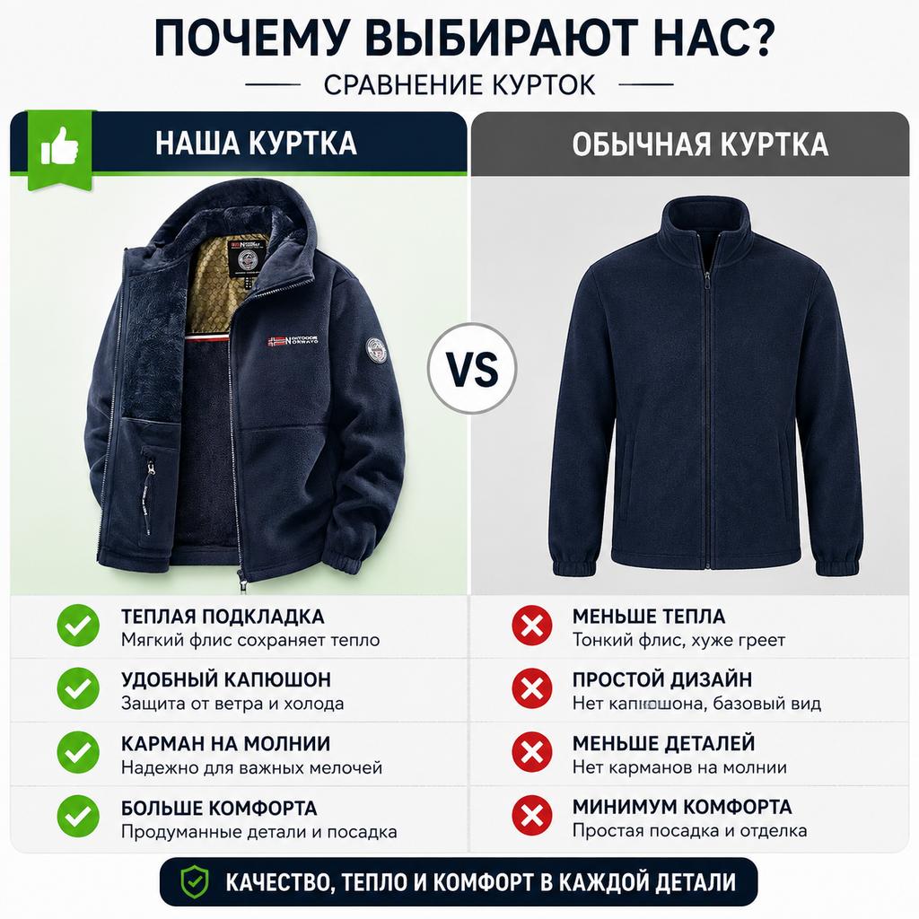 Men Fleece Lined Hooded Jacket, Warm Full‑Zip Winter Outerwear, Windproof Water‑Resistant Casual Coat with Multi Zipper Pockets for Outdoor Daily Wear