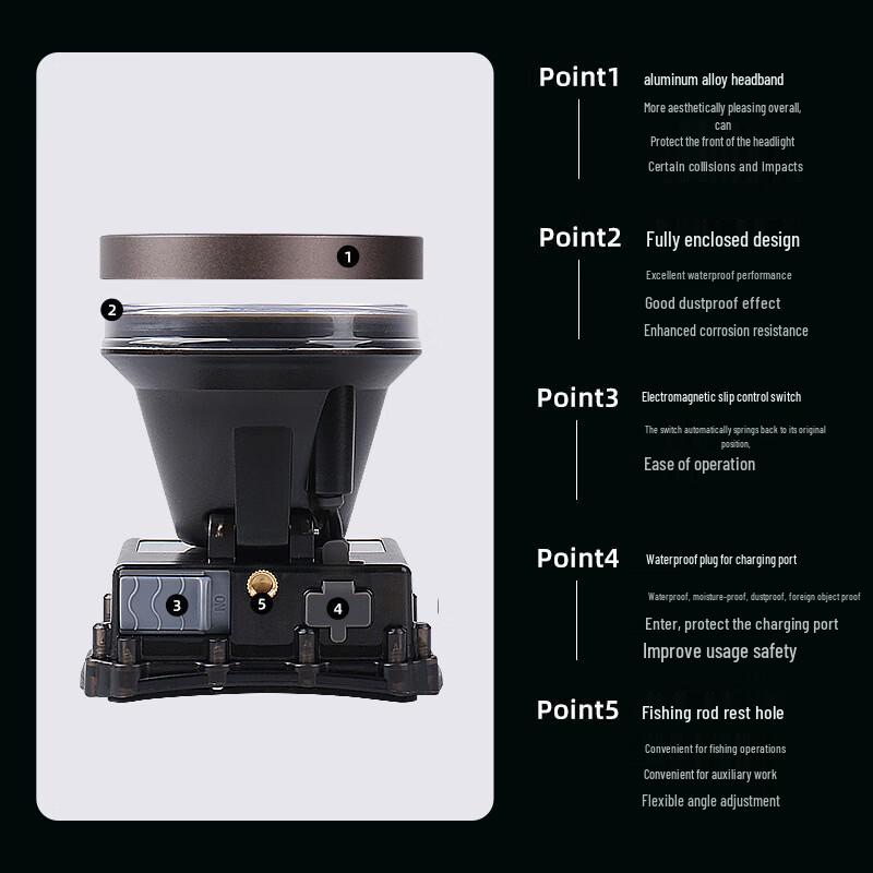 Nufeng Q7 Rechargeable Diving Headlamp