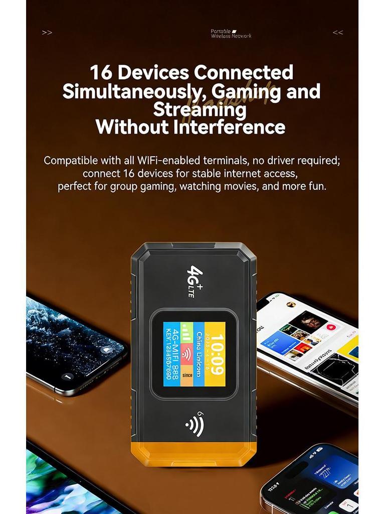 Portable Dual-Band WiFi6 4G Router for Europe, Africa, and Middle East