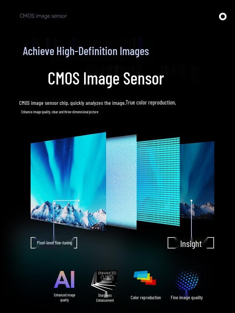 HD Dual Camera Digital SLR for Vlogging & Selfies - Entry-Level Travel Camera for Students