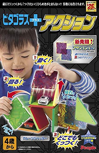 

Pythagoras + (Plus) Action