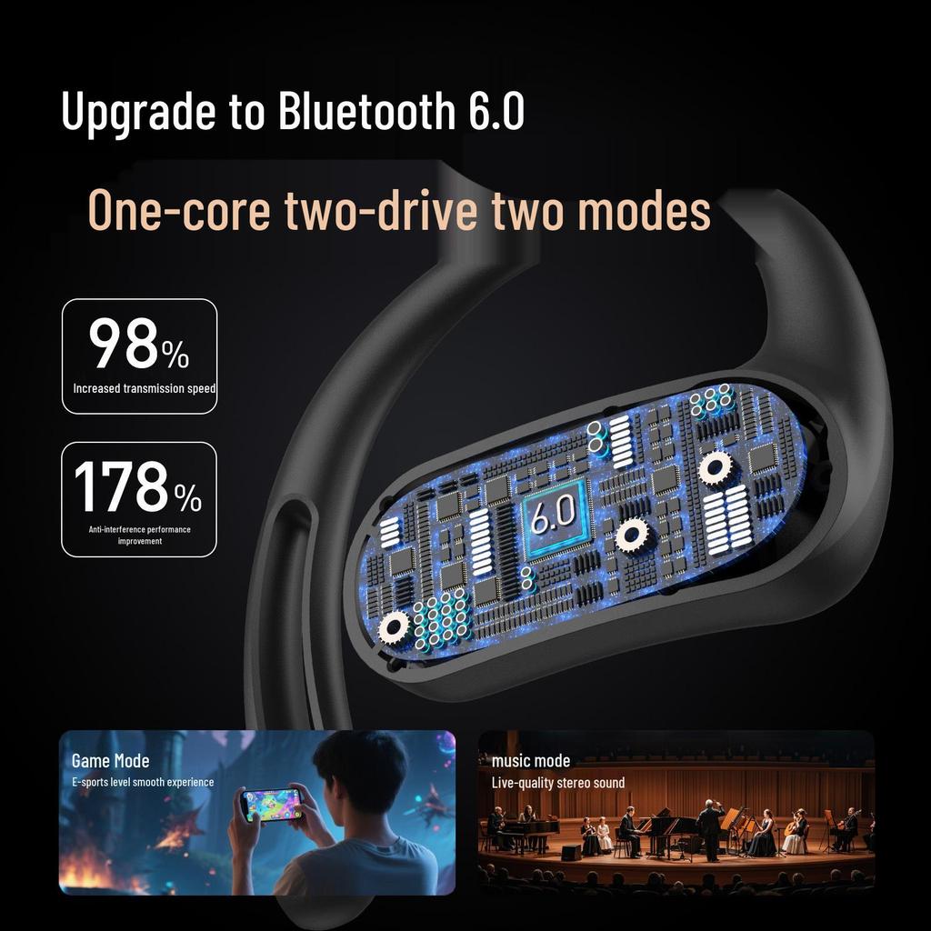 2026 New Model Open-ear Wireless Earbuds - Long Battery, Noise Cancelling, Comfortable for Sports