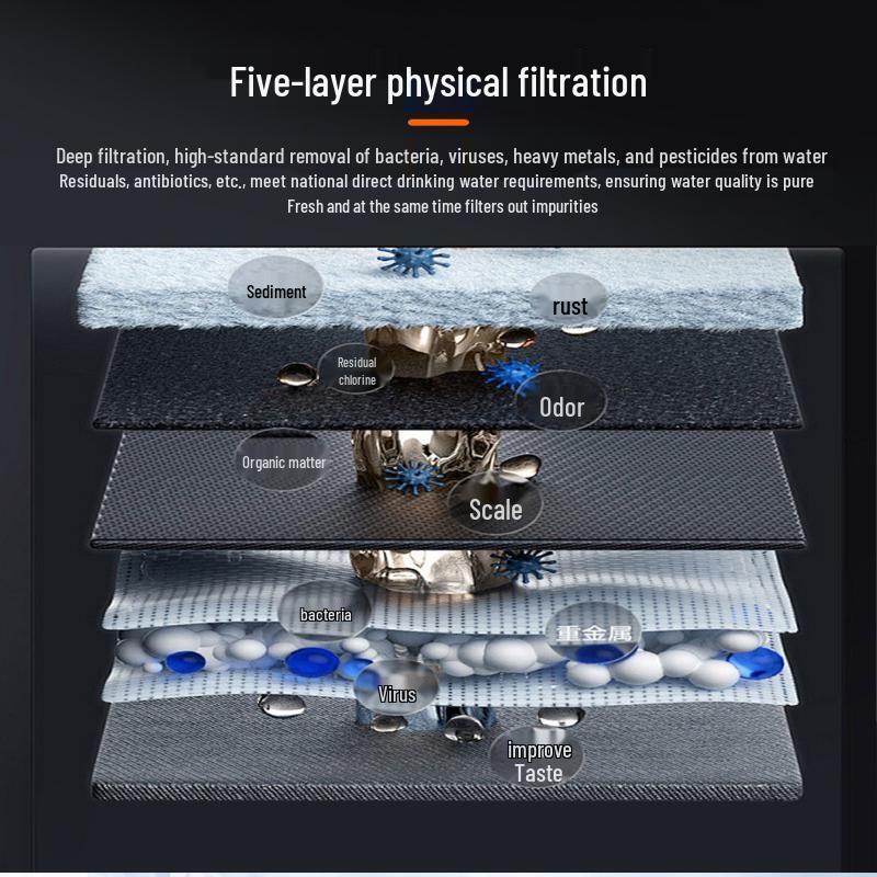 LISM Stainless Steel Ultrafiltration Water Purifier