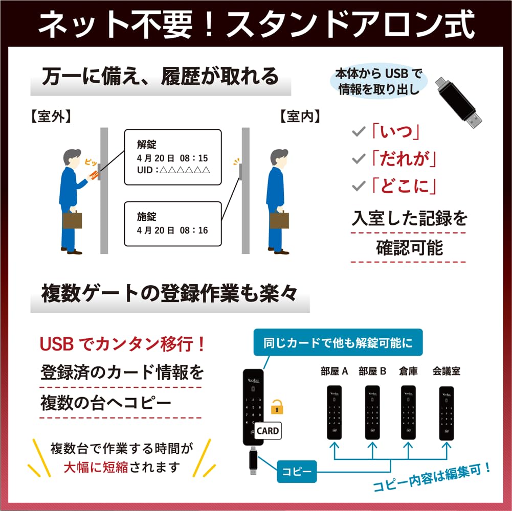 Lockman Japan Digital Door Lock, Slim Vertical Type, Sliding Door Compatible, with Emergency Key, History Recording, Card/PIN Code Operated, LC-505TA-