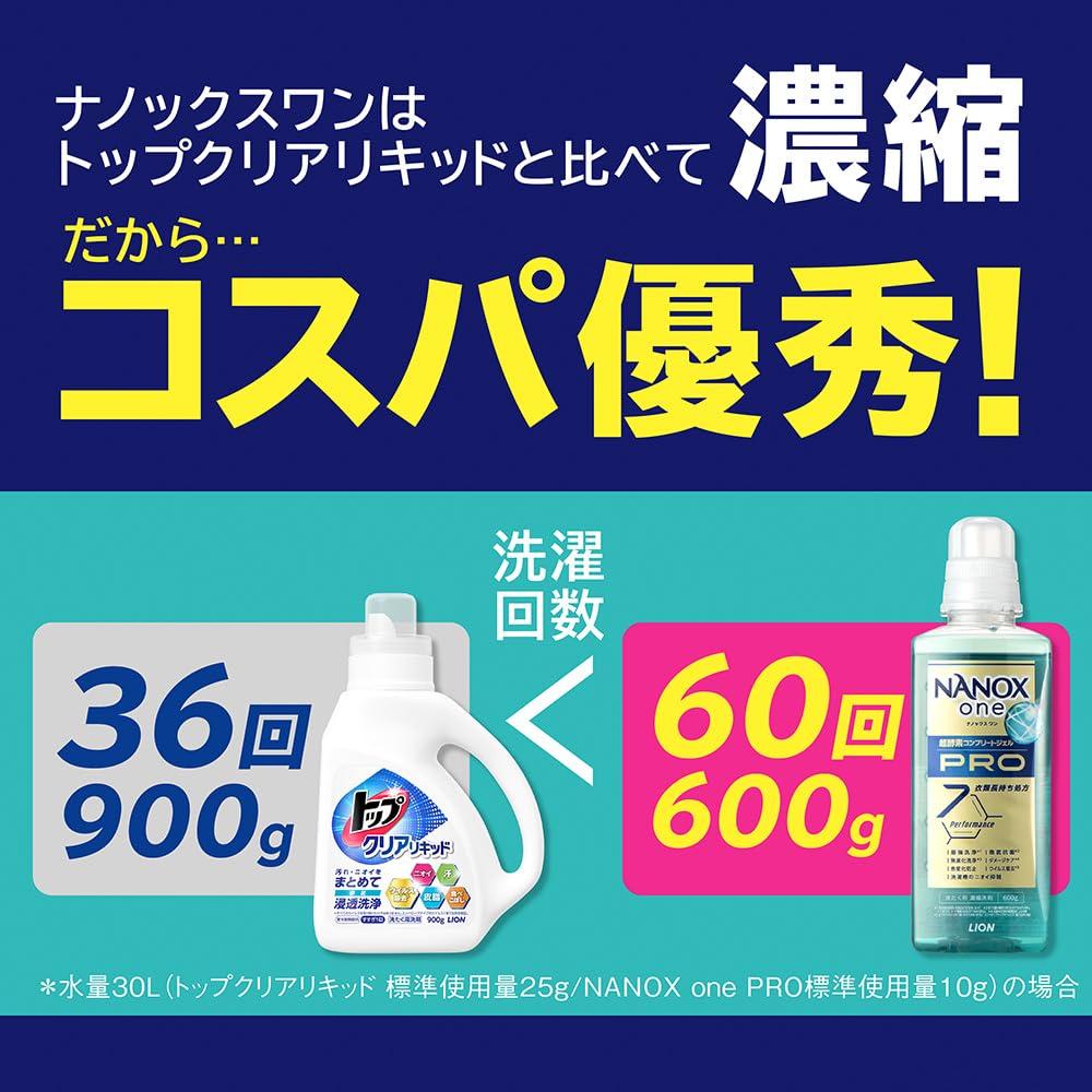 NANOXone Pro Mega Jumbo 1730g Powdery Delivers Superior Cleaning and Deodorizing Power with Cleaning That Reaches the Roots of This Laundry Detergent