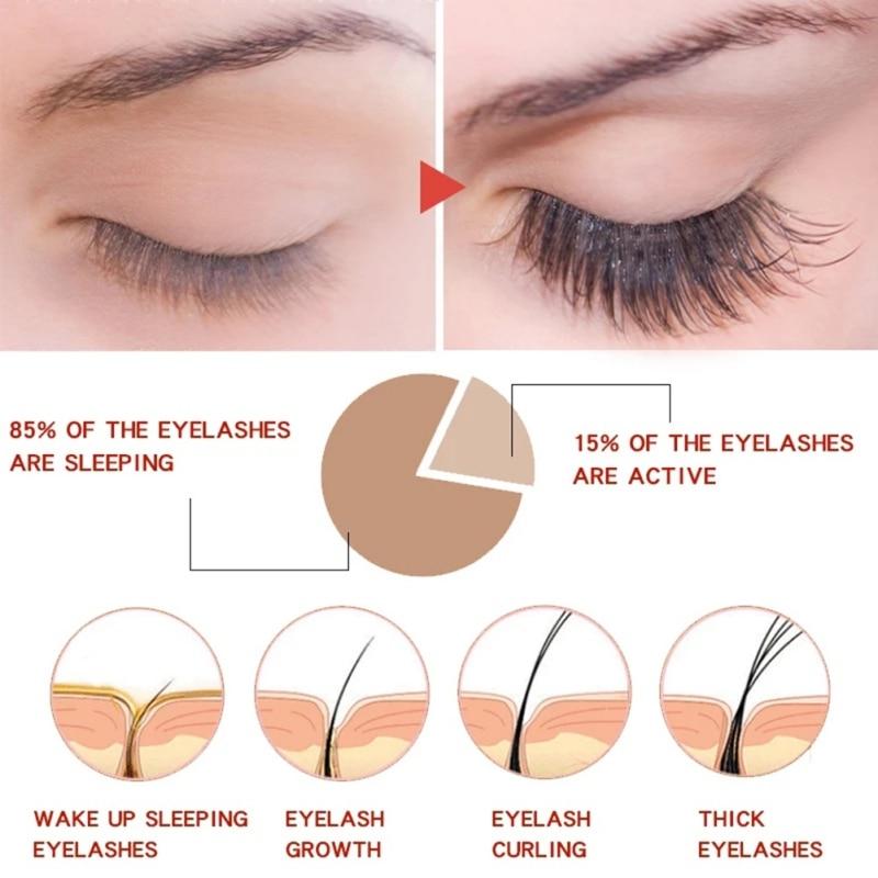 10ml Nutmeg Peptide Eyelash Nourishing Liquid Rapid Growth Serum Natural Eyelash Enhancer Lengthening Mascara Eye Beauty