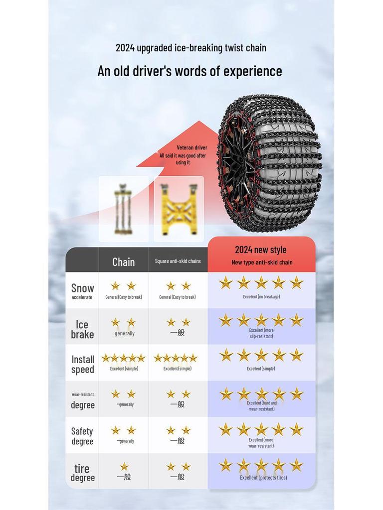 Premium Universal SUV & Sedan Tire Anti-Skid Chains for Off-Road Safety