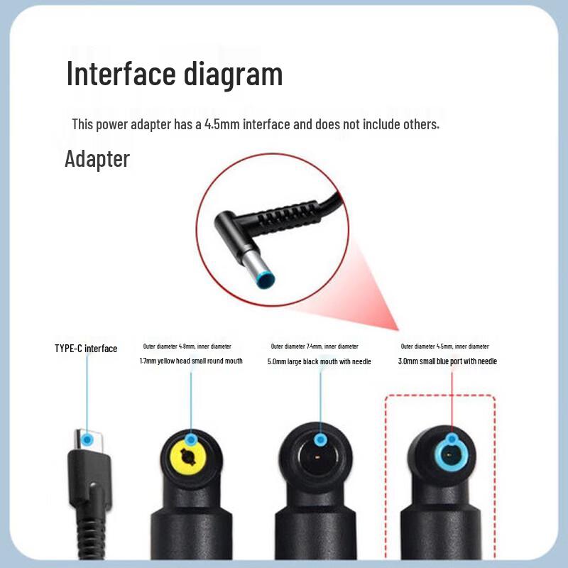 HP Laptop Power Adapters