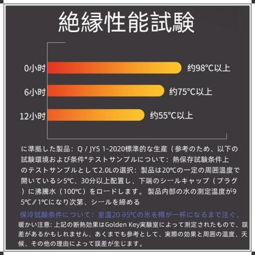 Thermos Lunch Jar, Insulated Bento Box for Office Workers, Vacuum 304, Large Capacity, Stainless Steel, Portable, Includes Dinnerware and Storage Bag,