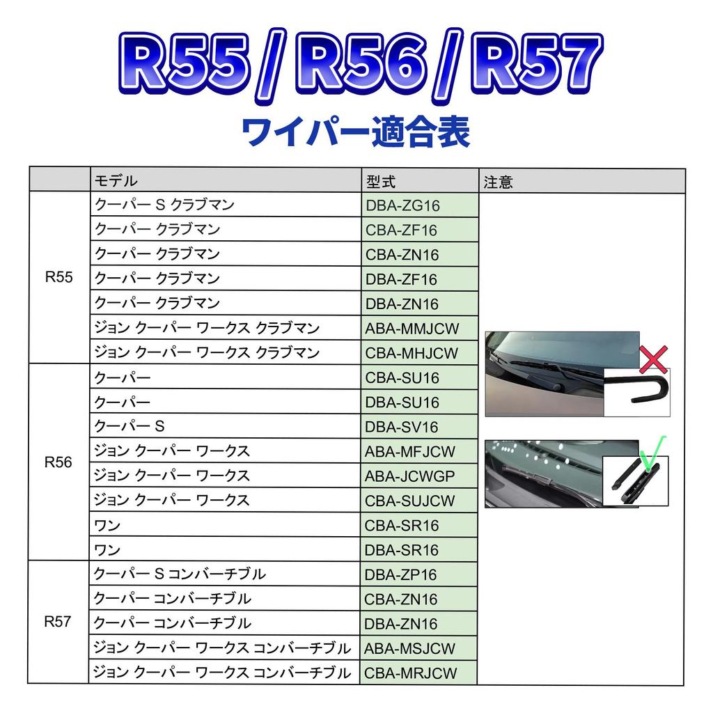 Satz von zwei AeroBlade Scheibenwischerblättern für Anweisungen, kompatibel mit früherer Kompatibilität, müssen TJK Originalteile sein (450mm/475mm) BMW/MINI R55, R56,