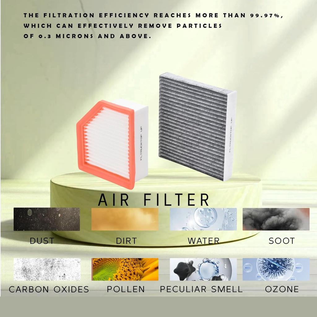 16546-6RA0A 27277-6RC0A Engine Air Filter And Cabin Air Filter With Activated Carbon Compatible With Nissan Rogue    2024 2025