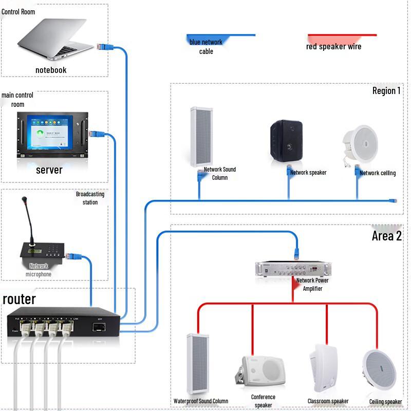 LINGSHENG MY-LS80W 20W PoE IP Network Public Address Speaker