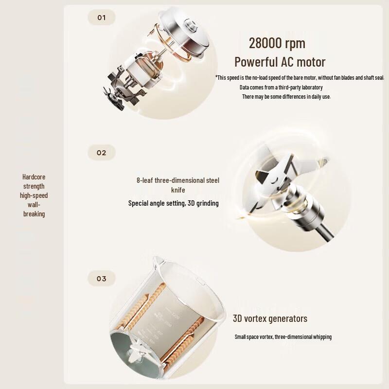 Joyoung 1.2L Multifunction Soy Milk Maker & Food Processor CN plug (adapter included)