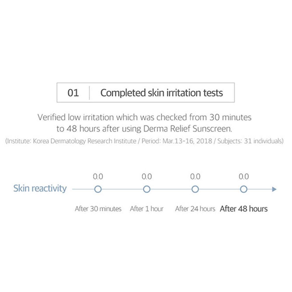 ROUND LAB 365 Derma Relief Sunscreen 50ml (SPF50+)
