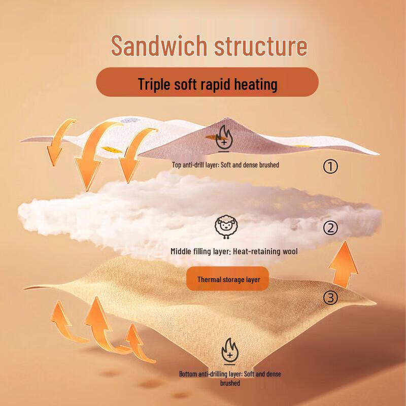 Fuanna Antimicrobial Wool Winter Quilt