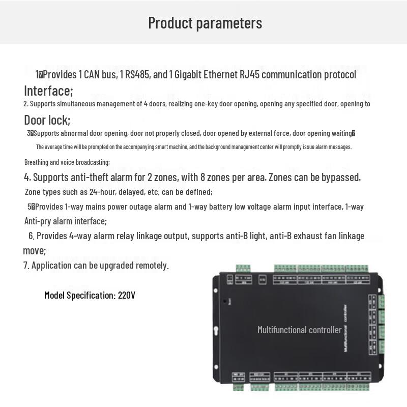 Network Alarm Controller