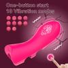Finger Flicking Clitoral Vibrator: Wearable Orgasmic Stimulator for Couples