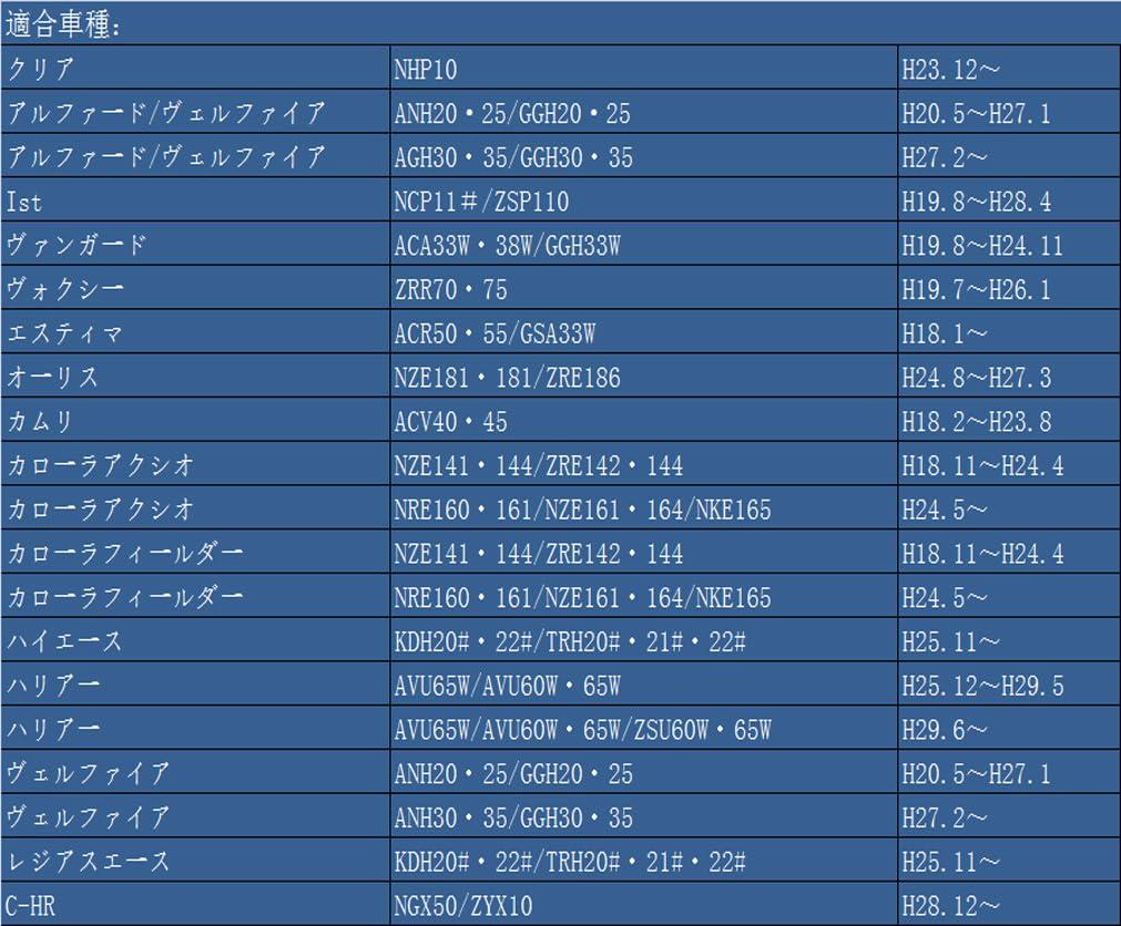IDVAN Compatible with Toyota Vehicles, USB Port, USB Extension Kit, USB Power Supply Expansion,