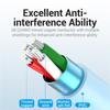 VENTION COKSF 1m USB 2.0 Type A To Type C Cable 3A Fast Charging Phone Tablet Data Cord