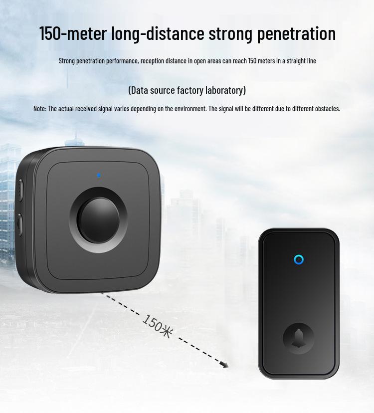 Wireless Doorbell, Self-Powered, Long-Range, Three Buttons, Single Receiver, Battery-Free, Waterproof, Elderly Call Feature.