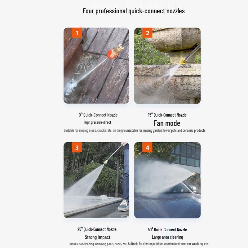 Yili High-Pressure Car Washer YLQ6780G-180B