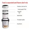 Supor KF19A1 1.9L 304 Stainless Steel Multi-Layer Insulated Food Jar