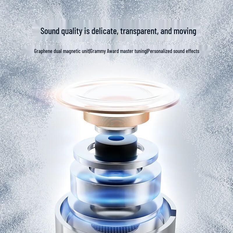 1MORE ES603 Active Noise Cancelling In-Ear Bluetooth Earbuds