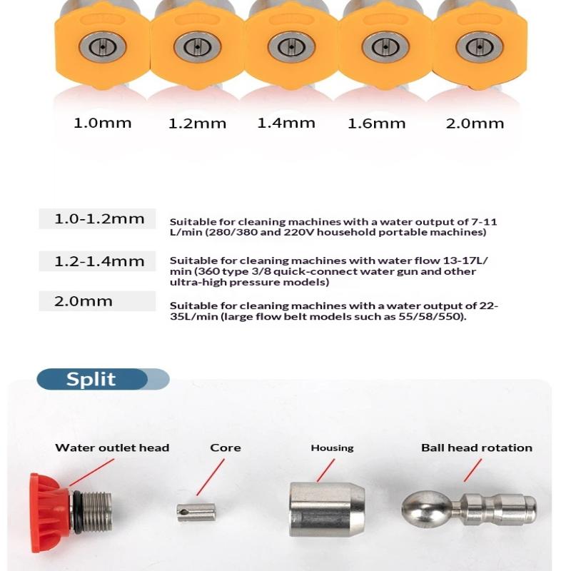 High Pressure Washer Turbo Nozzles 1/4'' Quick Connect Rotary Spray Jet Tip For Car Cleaning Patio - Efficient Cleaning