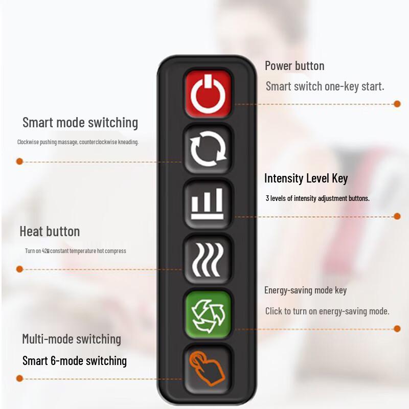 GRAMEI Multi-functional Shiatsu Massage Pillow with Heat