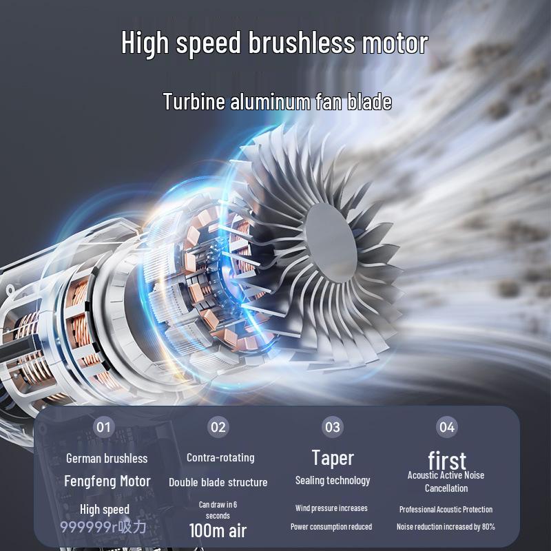Three-Speed Wireless Car Vacuum Cleaner with High Suction and Power Display