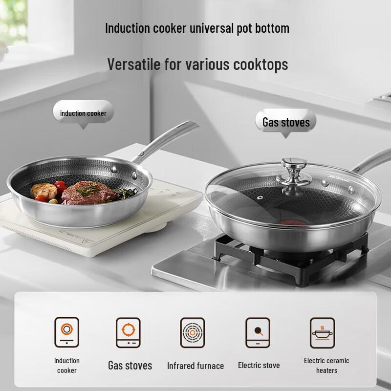 Joyoung 304 Stainless Steel Honeycomb Titanium Frying Pan