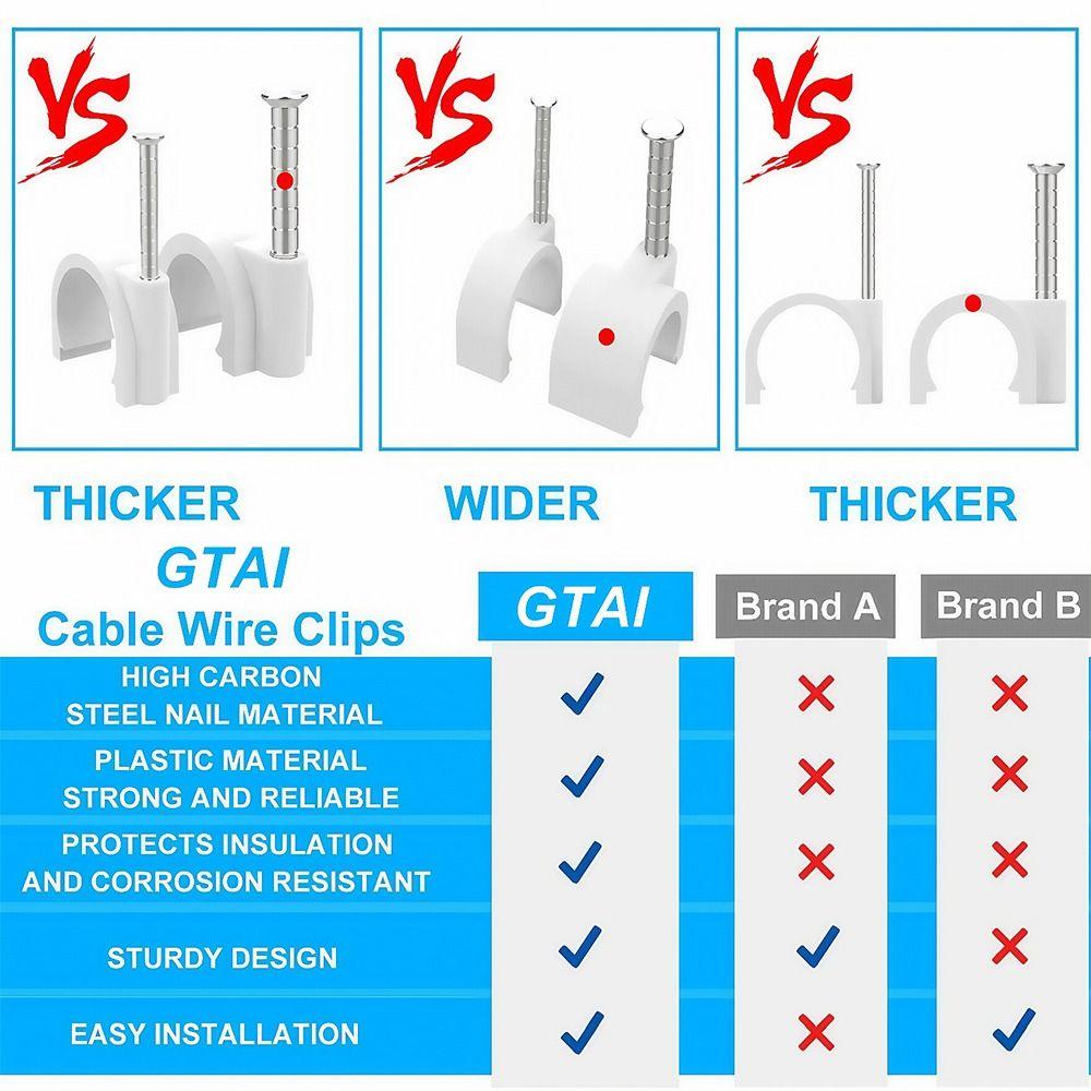 100Pcs Steel Nails Cable Clips 4-20mm Cable Tacks Durable Nail In Cable Clips  for Ethernet Cable