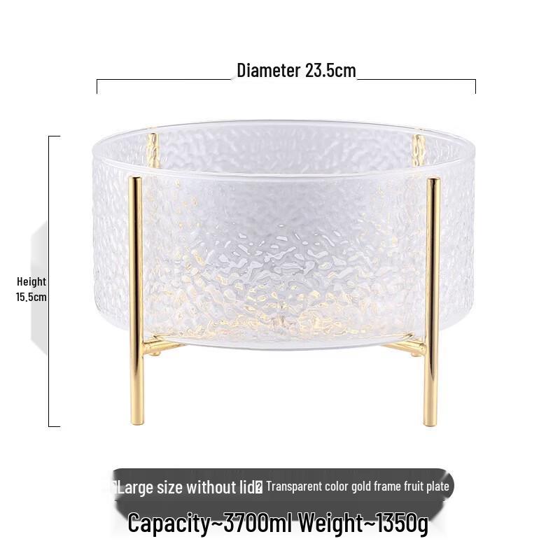 Glass Fruit and Candy Plate